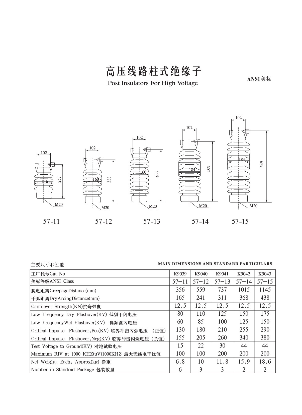 柱式美標(biāo)1.jpg